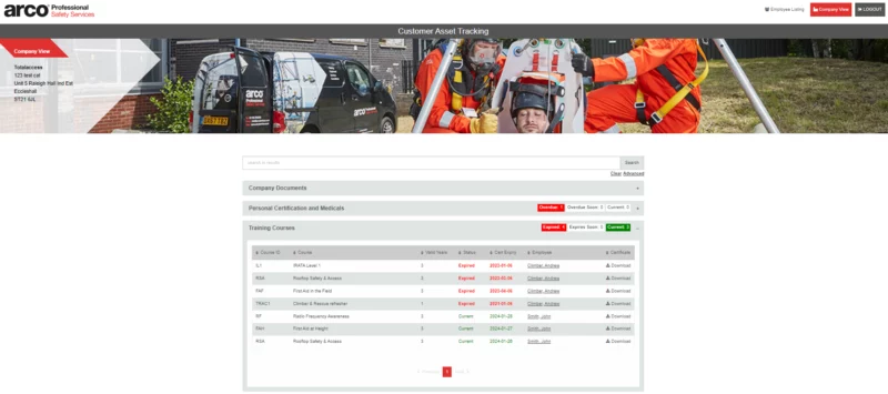 Training Courses CAT