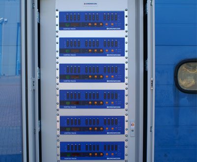 Vortex Gas control panel